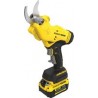 STANLEY 18V 32mm takkenschaar (zonder accu) SFMCPP32B-XJ