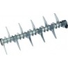 EINHELL Messenwals - voor GE-SA 1640 3421130