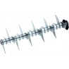 EINHELL Messenwals voor GE-SA 1435 3421120